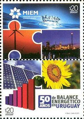 50 Años del Balance Energético en Uruguay - 2015 -
